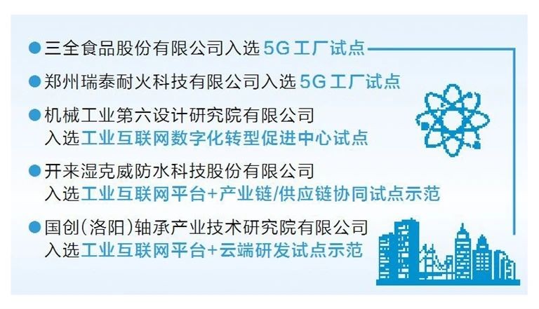 河南省新增5個國家級工業互聯網試點示范 “智慧大腦”讓行業提“智”增效